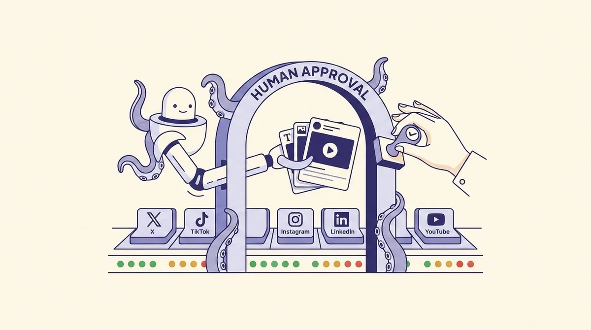 Using AI to Run Social Media: What Works and What Still Needs a Human