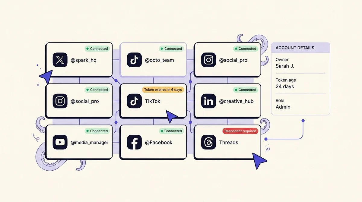 How to Manage Multiple Social Media Accounts Without Losing Track