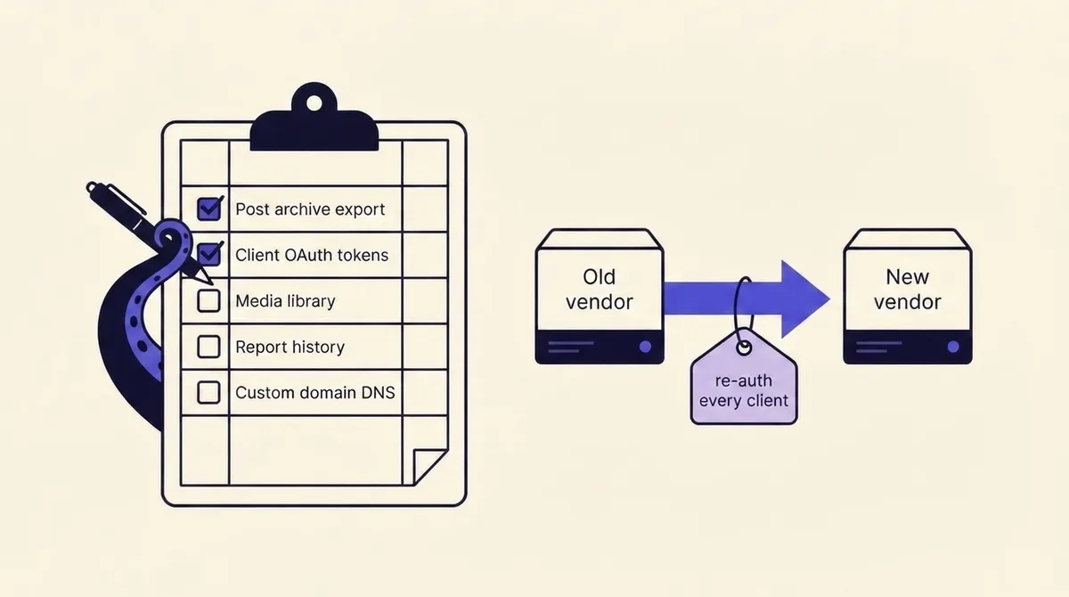 Checklist of items to secure before switching white label vendors, including post archive, OAuth tokens, media library, report history and domain DNS