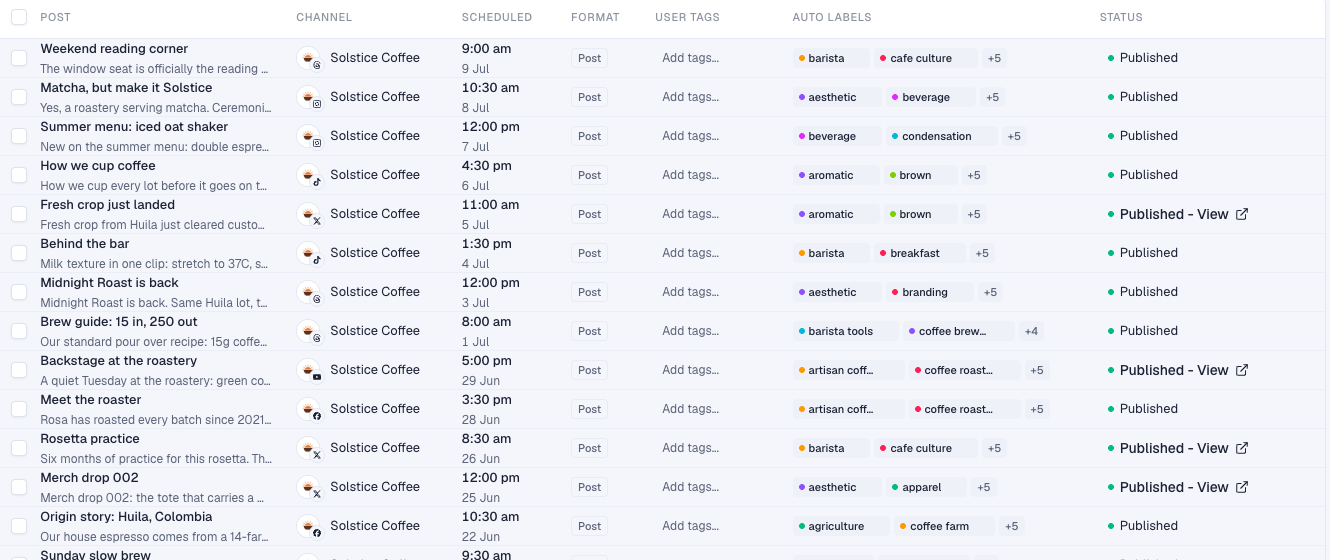 Posts table with automatic content labels